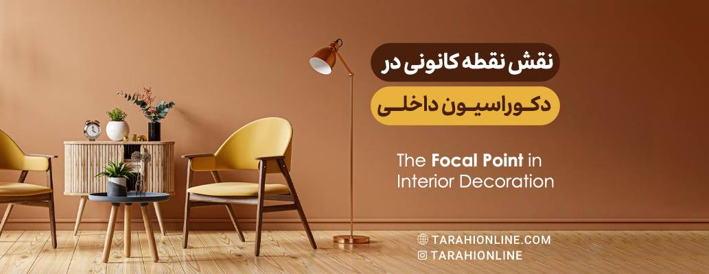 The Focal Point in Interior Decoration